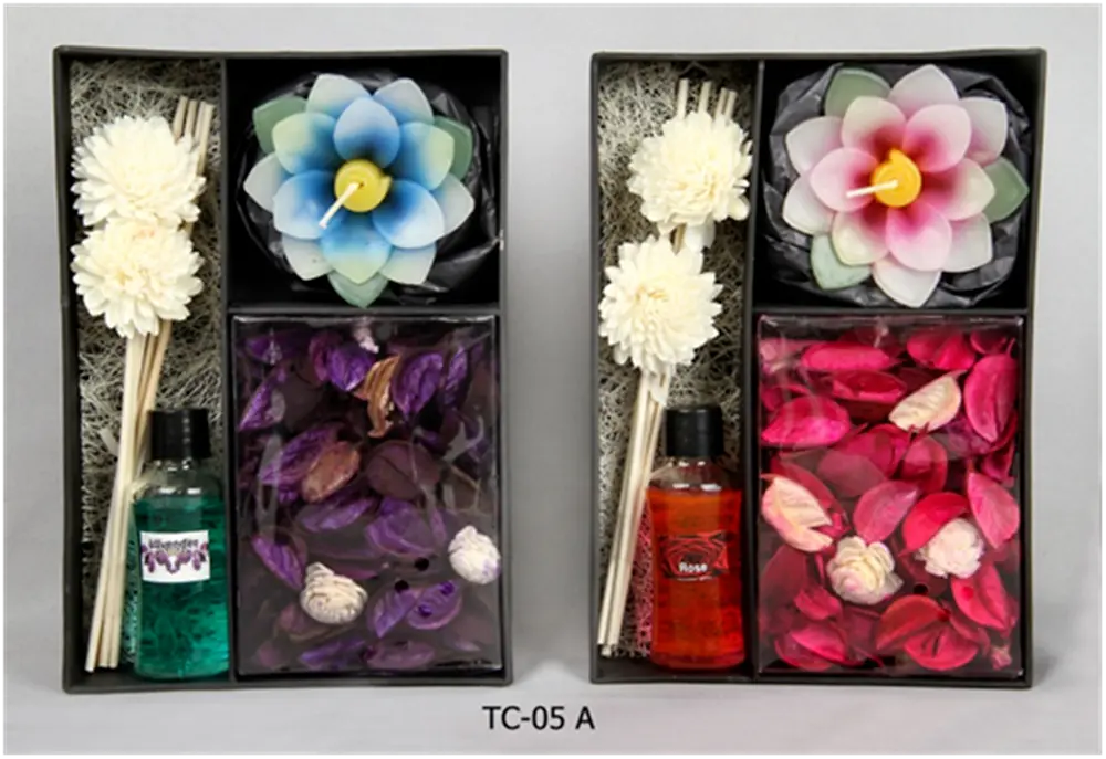 Terriffic Candles TC-5 A, 5B